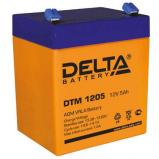 Delta DTM 1205 Delta DTM 1205