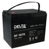 Delta DT 1275 Delta DT 1275