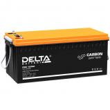 Delta CGD 12200 Delta CGD 12200