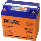 Delta GEL 12-55