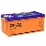Delta GEL 12-200