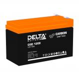 Delta CGD 1208