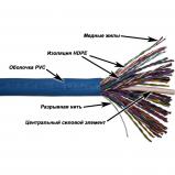 TWT-5EUTP50 TWT-5EUTP50