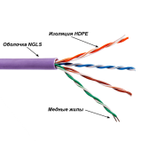 TWT-5EUTP-NGLS TWT-5EUTP-NGLS