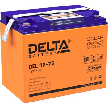 Delta GEL 12-75