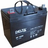 Delta DT 1233 - Delta DT 1233