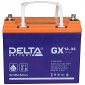 Delta GX 12-33 - Delta GX 12-33