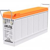 Delta FT 12-100 M - Delta FT 12-100 M