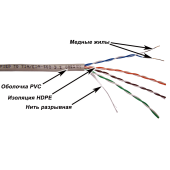 TWT-5EUTP-XS - TWT-5EUTP-XS